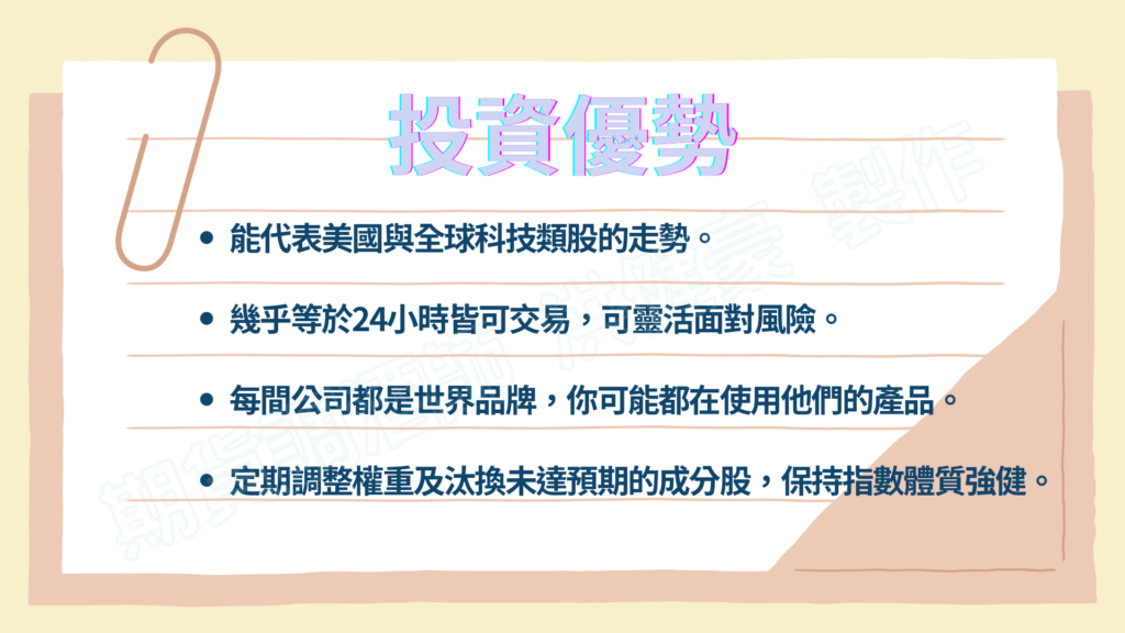 那斯達克指數期貨 - 5